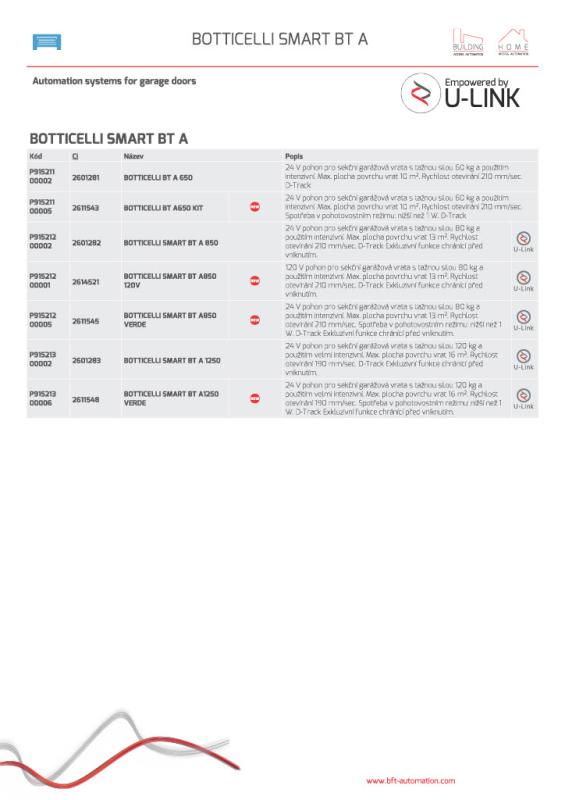 BFT Botticelli Smart BT A850 motor pre sekčné brány